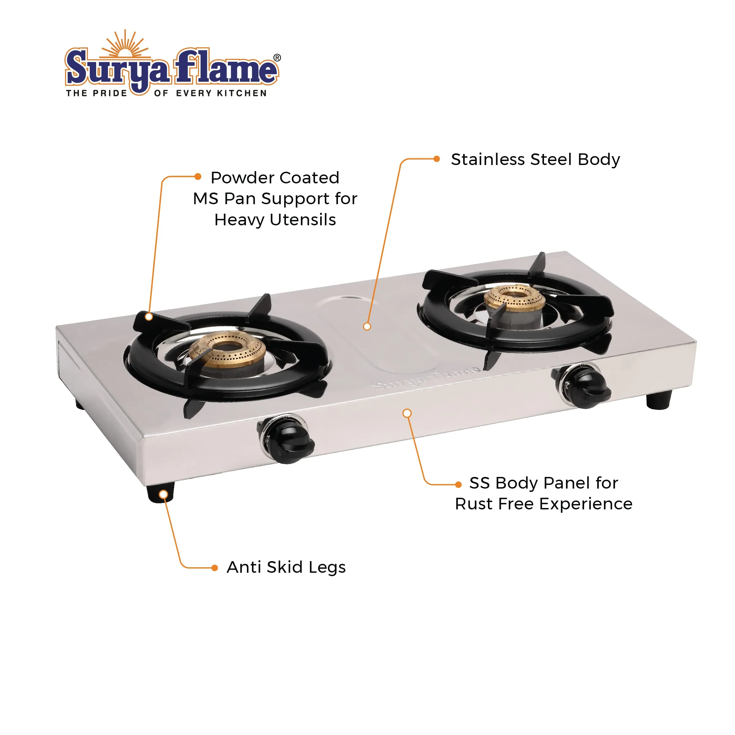 1 SF LPG STOVE 2B DOUBLE..|1 SF HOSE PIPE 1.5 MTR..|1 SF SPARK LIGHTER - PREMIER (PACK OF 2)..vb