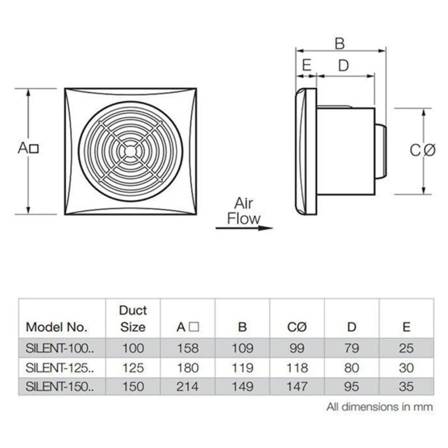 175m³/h Silent Wall Mounted Exhaust Fan 125mm in White (Standard/Timer/Humidistat)