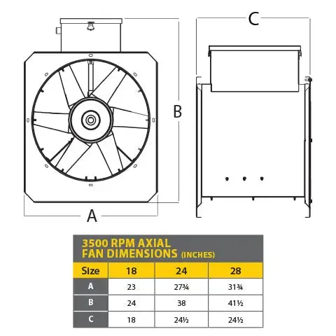 7.5-10HP 3PH 460V w/ Controls - 24 Inch Axial Fan