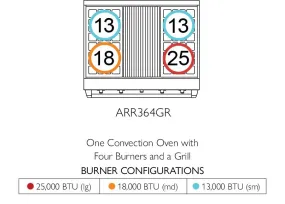 American Range ARR364GR Americana 36 Inch Cuisine Range