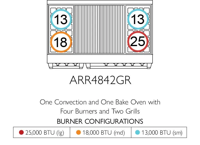 American Range ARR4842GD Americana 48 Inch Cuisine Range