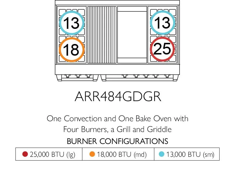 American Range ARR4842GD Americana 48 Inch Cuisine Range