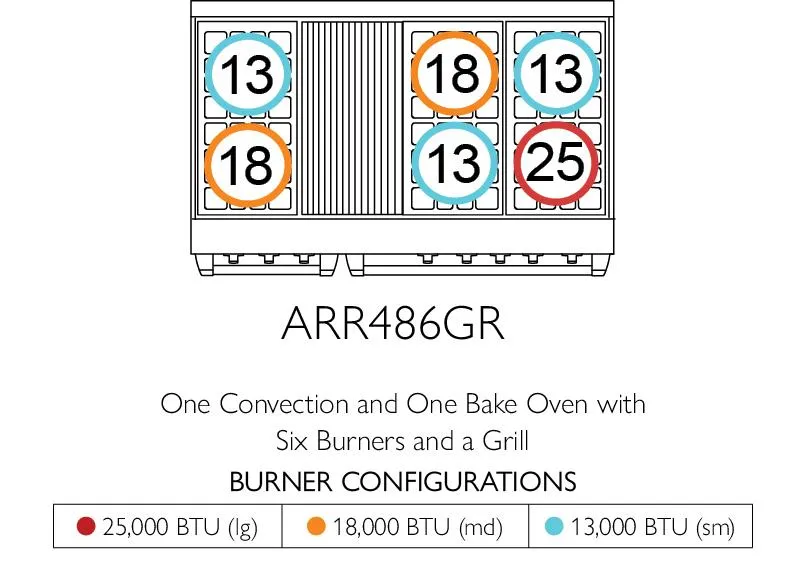 American Range ARR4842GD Americana 48 Inch Cuisine Range