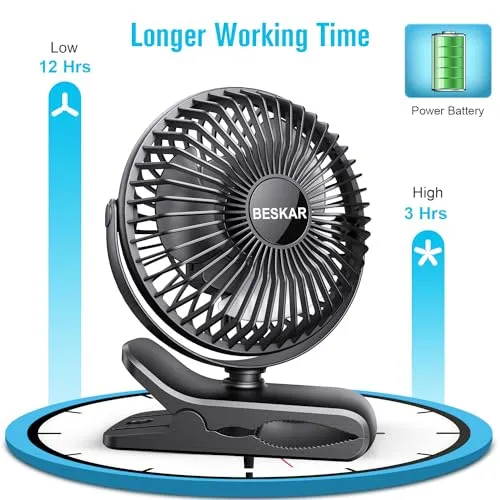 BESKAR Portable Clip on Fan Rechargeable, 4 Speeds Small Battery Operated Fan, USB Desk Fan with Strong Airflow, Sturdy Clamp for Golf Cart Office Outdoor Travel Camping