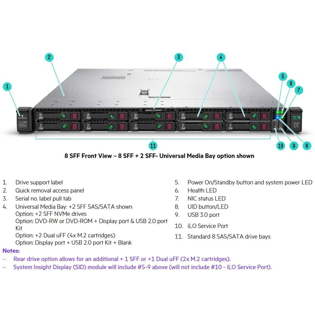 HPE ProLiant DL360 Gen10 8SFF BC NC Rack Server Chassis  | P56949-B21