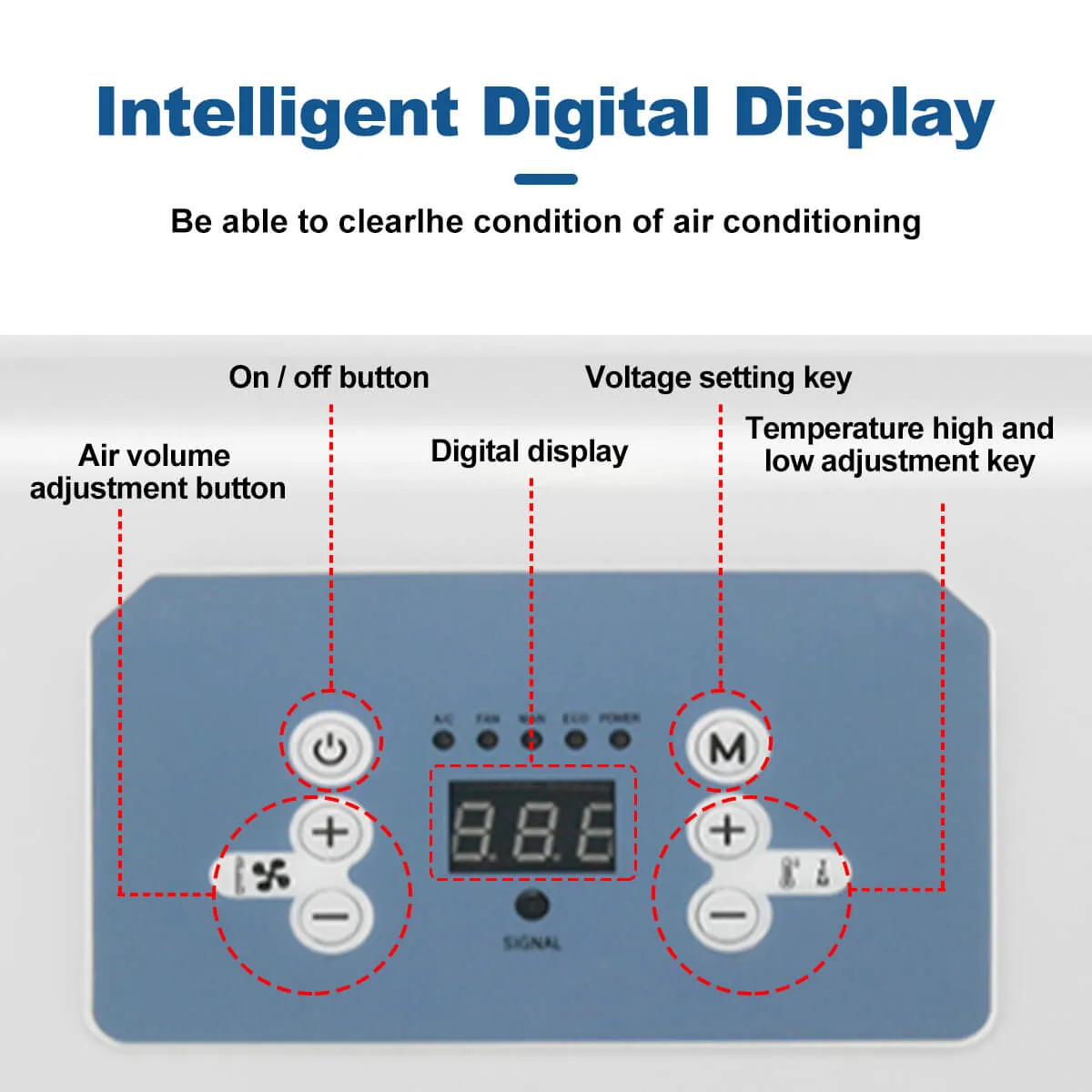 L39 Car Air Conditioner Fan, Frequency Conversion