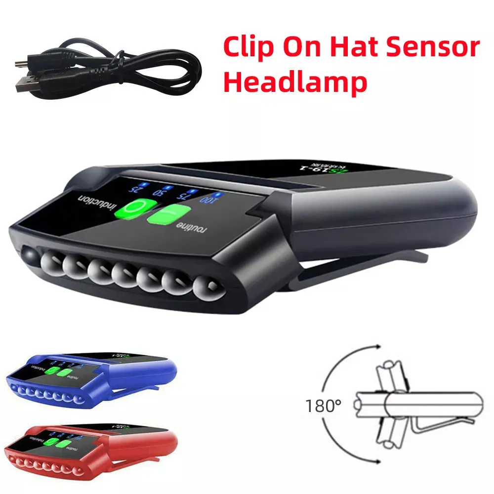 Mini LED Headlamp Clip On Cap Hat Light Head Torch Fishing Camping Lamp USB Rechargeable Head Lamp Portable Lighting Headlight