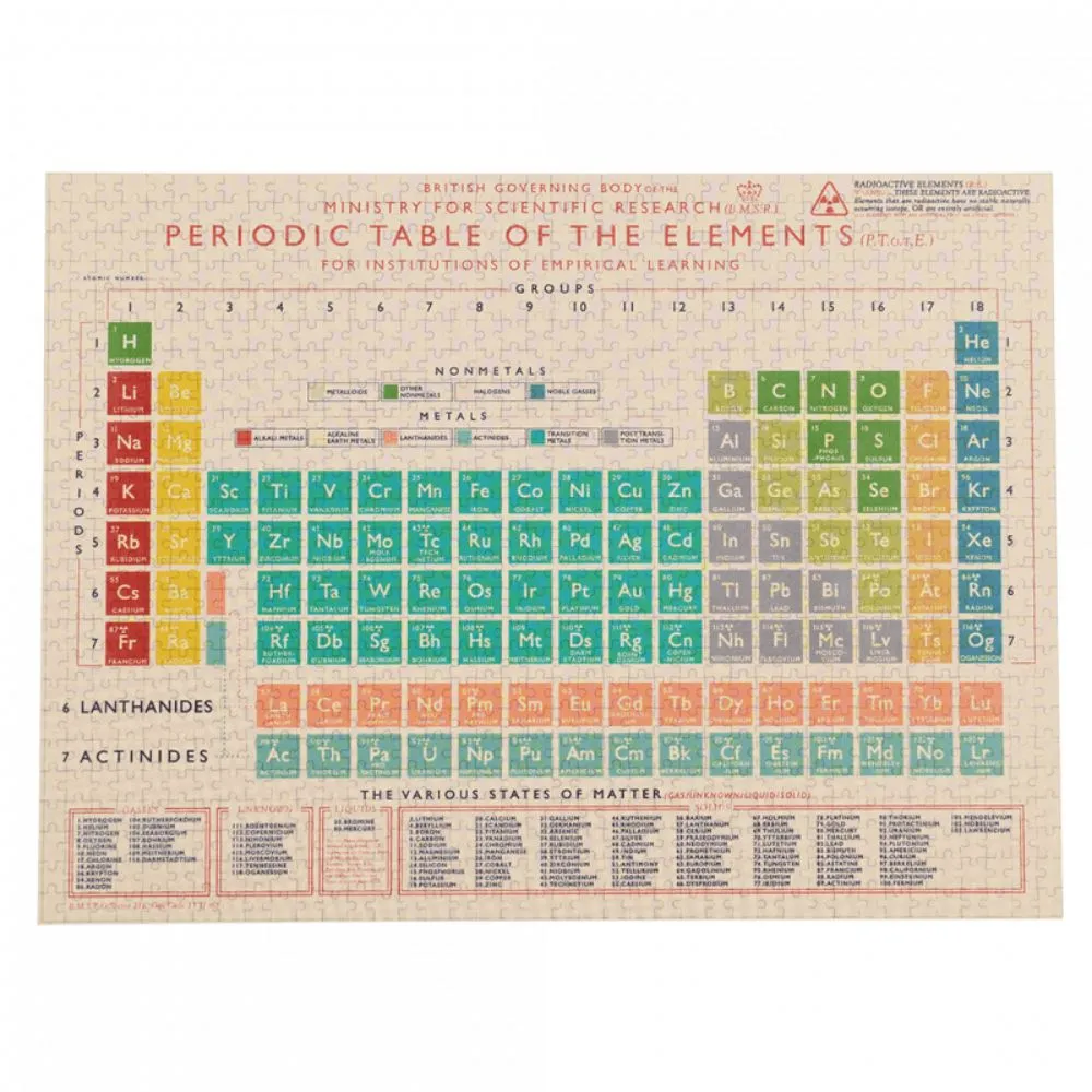 Periodic Table 1000 Piece Jigsaw