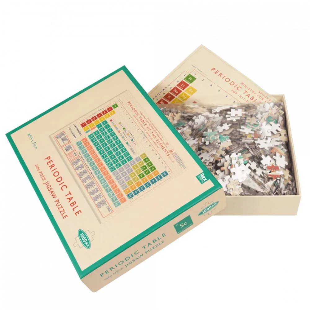 Periodic Table 1000 Piece Jigsaw