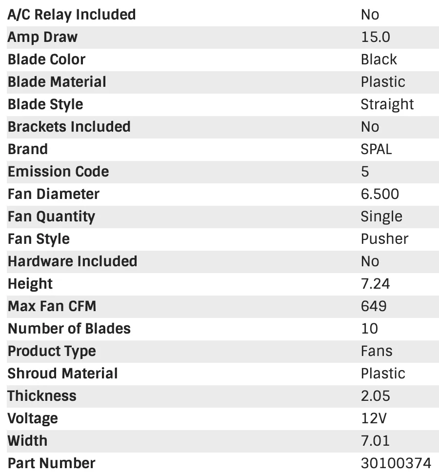 SPAL Electric Fan (6.5" - Pusher Style - Low Profile - 313 CFM) 30100374