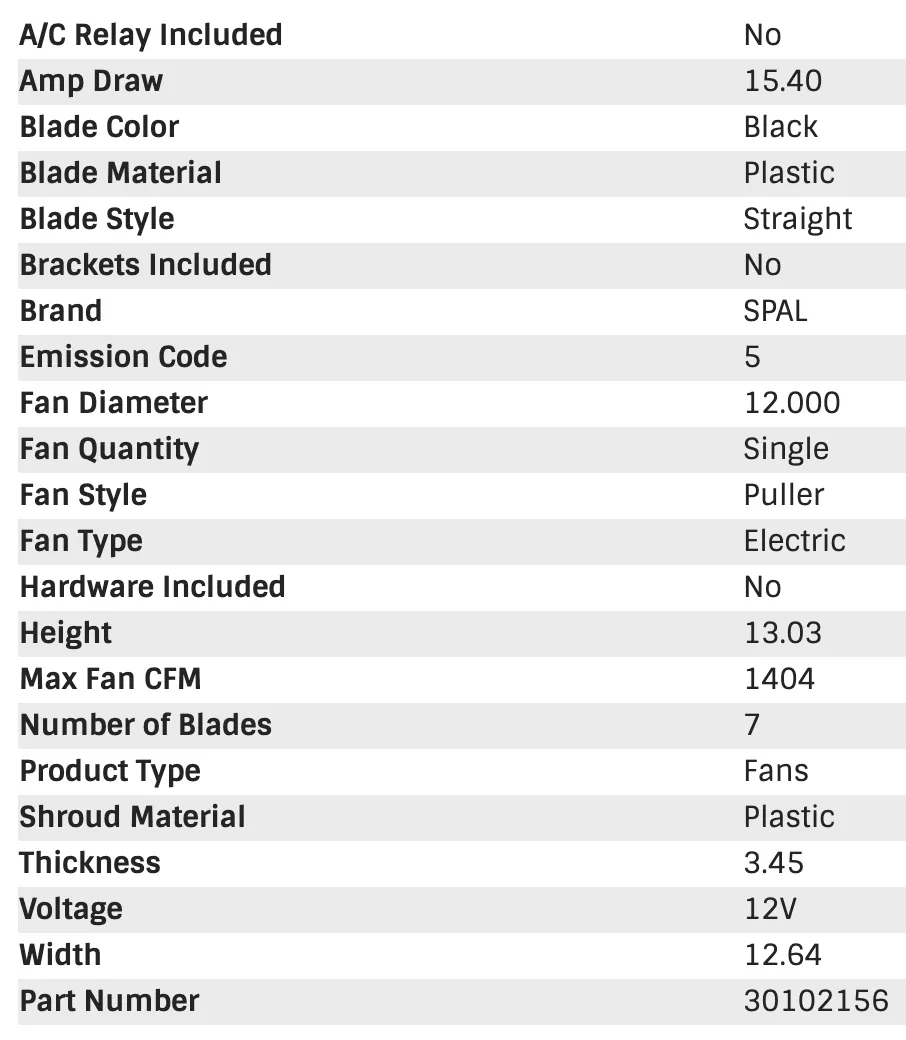 SPAL Electric Radiator Fan (12" - Puller Style - Extreme Performance - 1404 CFM) 30102156