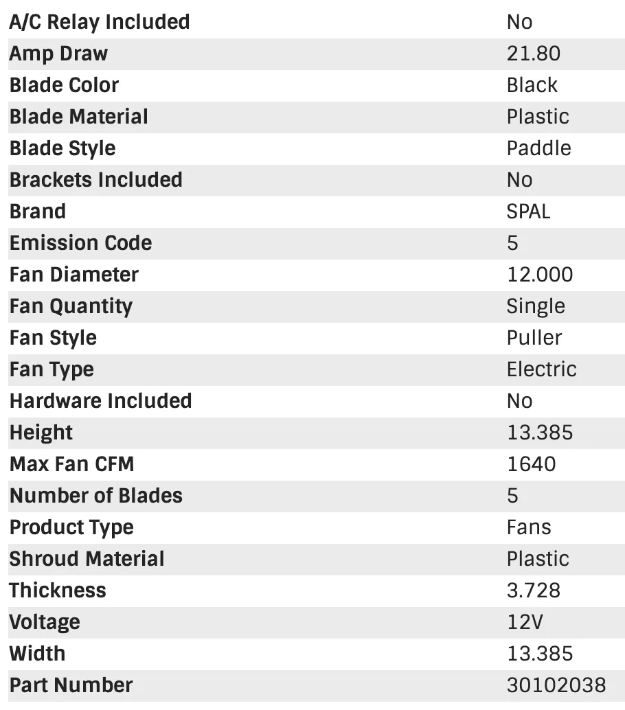 SPAL Electric Radiator Fan (12" - Puller Style - High Performance - 5 Paddle - 1640 CFM) 30102038