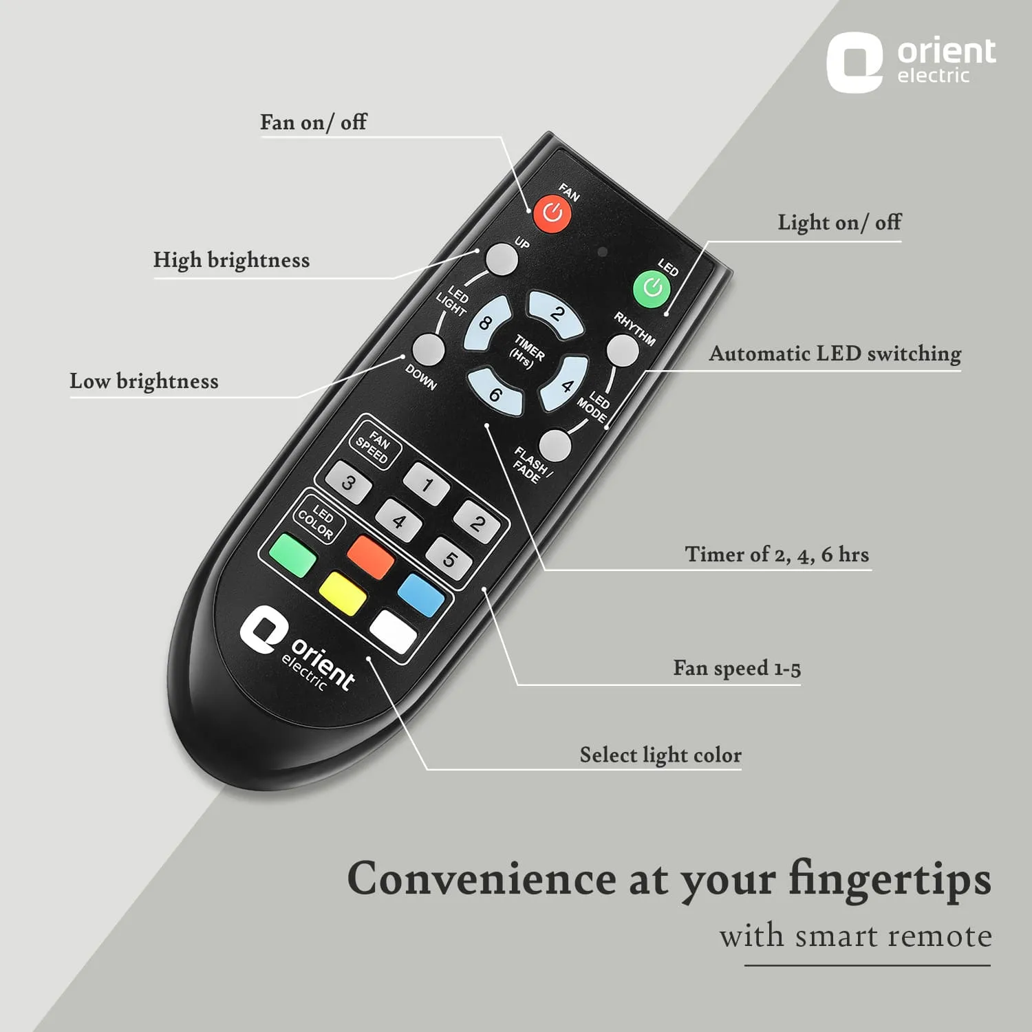 Spectra with Remote & Underlight Ceiling Fan