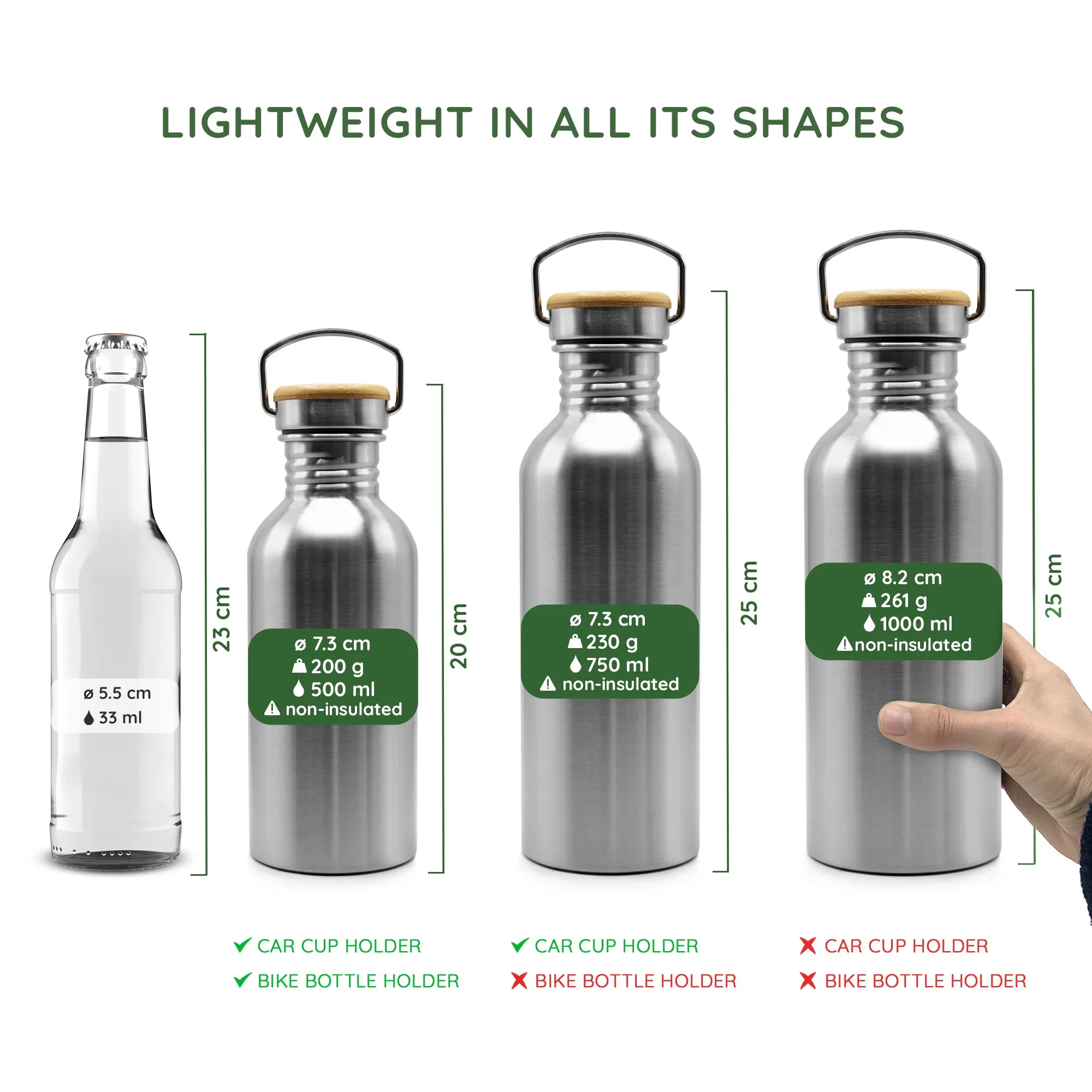 Stainless Steel Water Bottle