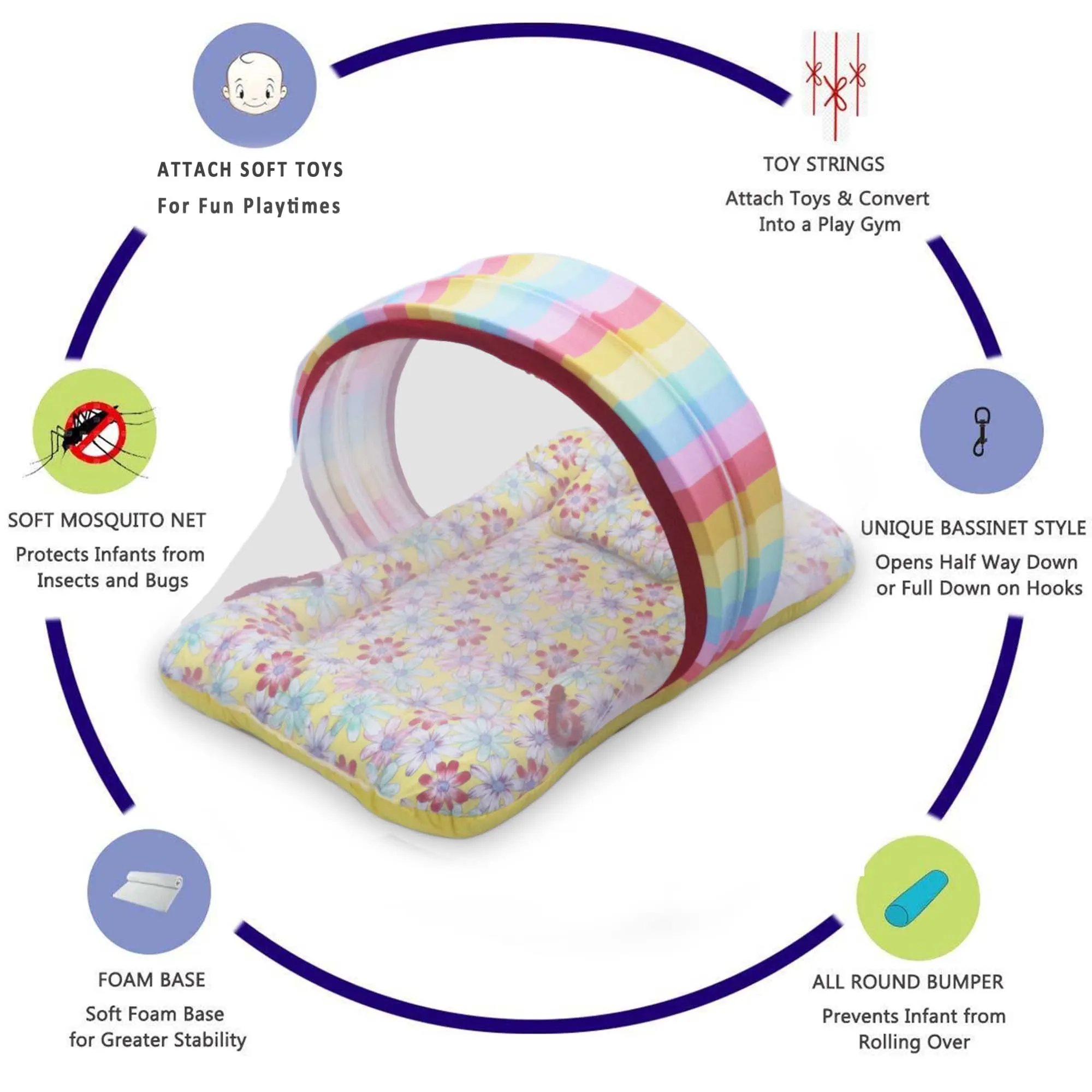 Sunshine Floral -  Kradyl Kroft Bassinet Style Mosquito Net Bedding for Infants