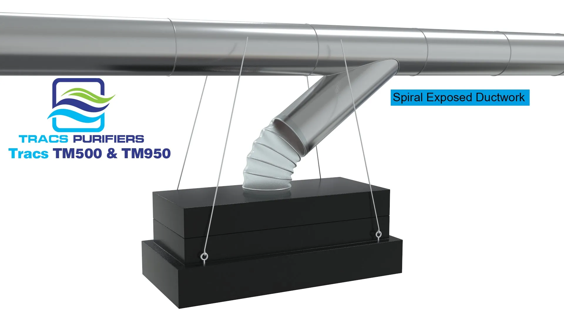 TRACS® Model TM500 Ceiling Mount UV-C Air Purification Systems