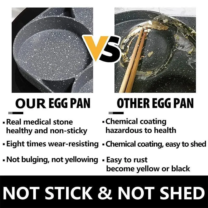 Ultimate Nonstick Egg Frying Pan for Gas Stove - Versatile Skillet for Perfect Breakfasts on All Cooktops