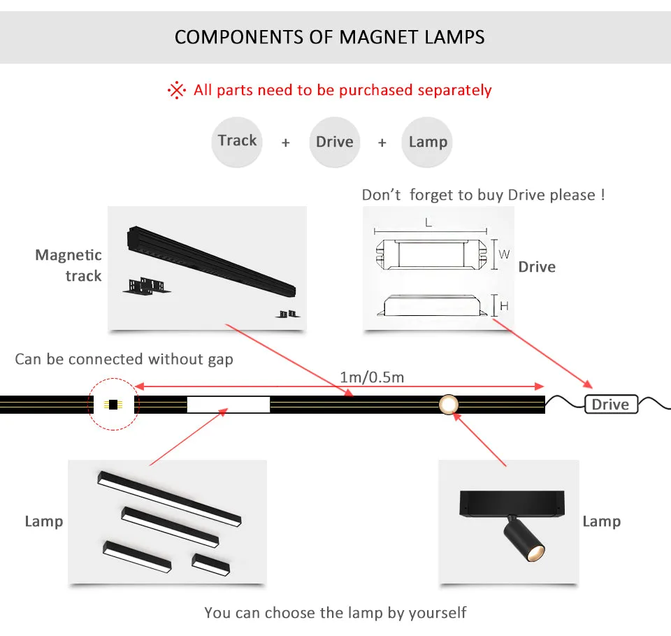 Wall-Mounted Black Continuous Magnetic Track System Light