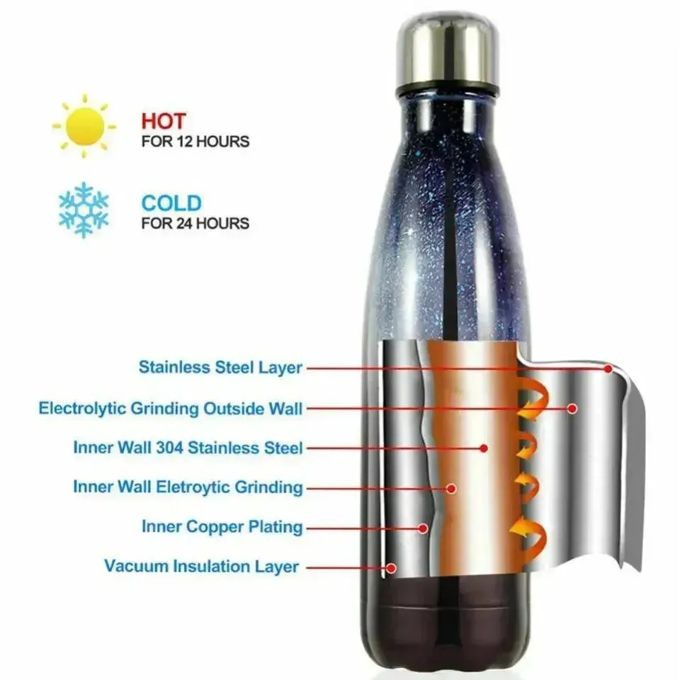 Wave Cola Metal Water Bottle (500 ml)